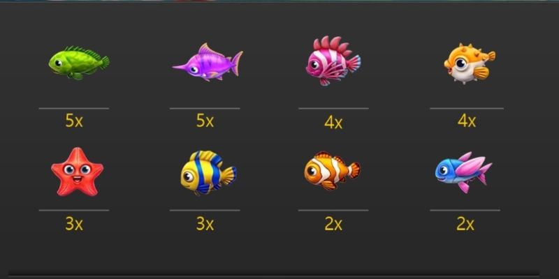 Xác định mục tiêu và lựa chọn chiến thuật bắn Xác định mục tiêu và lựa chọn chiến thuật bắn