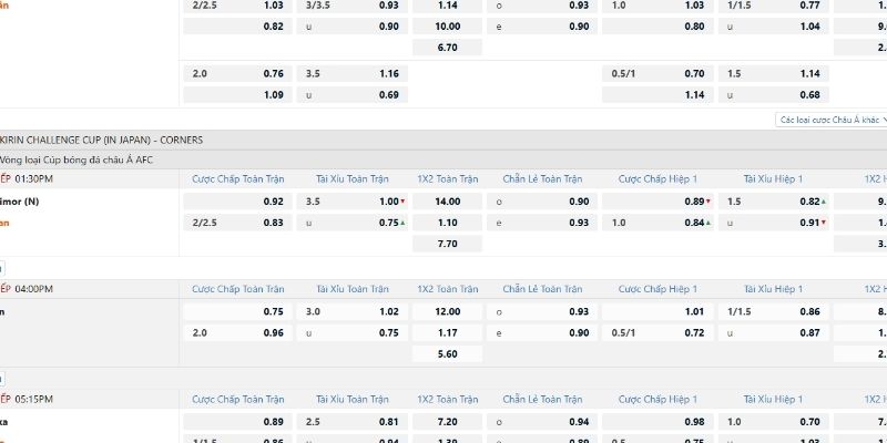 Xem xét biến động tỷ lệ và thông tin trận Xem xét biến động tỷ lệ và thông tin trận