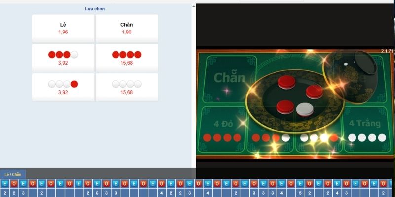Chú ý theo dõi xu hướng kết quả liên tiếp Chú ý theo dõi xu hướng kết quả liên tiếp